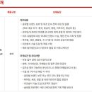 [서울] (12월 31일 마감) (주)도루코 - 글로벌 위조단속 (IP Enforcement Specialist) 경력사원 채용 이미지