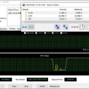 더체인지PC | 마이크로닉스 Classic II 풀체인지 700W 80PLUS 실버 ATX3.1 (feat. 80PLUS브론즈)