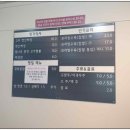 명품 짜장 네이버블로그