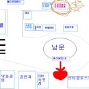 팔달문 농협 앞 이미지