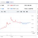 황새울로359번길 이미지