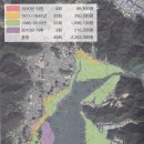 도시사 | 최고 군사요충지였으나 지금은 이름마저 잃은 도시