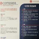 Compass와 함께 이미지