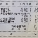 교촌치킨까치산역점 이미지