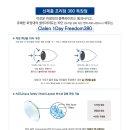 능동콘택트렌즈 네이버블로그
