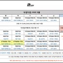 두암체육관 이미지