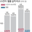 월풀 이미지