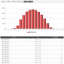 제일태양광발전소 이미지