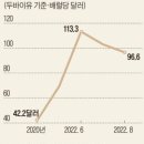 우리무역 이미지
