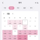 쌤노래바 | 78회 한능검 1급 1트 합격 후기 (w. 최태성 큰별쌤 ⭐️)