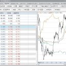 17ST 티스토리