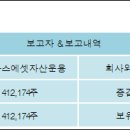 마이다스에셋 이미지