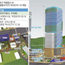 양재역·청량리역 등 `한국형 화이트존`으로 복합개발 이미지