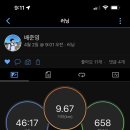 러너스 하이 이미지