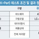 가원정보기술