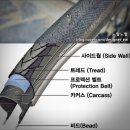 타이어8G 이미지