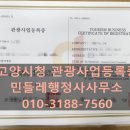 중앙로, 화중로 이미지