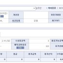 2015년 12월 회계결산보고 이미지