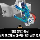 대상프로세스