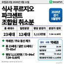 CU풍산트윈시티점 | 5월 22일자 1순위 식사 푸르지오 파크센트(조합원 취소분) 청약, 취소분 조건과 분양가 체크