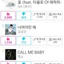 에이치클릭 이미지