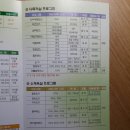 수지아르피아 이미지