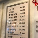 영양쎈타 분당점 네이버블로그