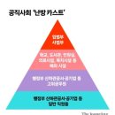 '시장님 방'만 너무 따뜻해요…얼어죽을 공무원 '난방 카스트' 이미지