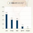앱솔루트 | "앱솔루트 산양100" 후기