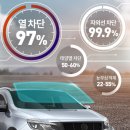 3M썬팅 - 합천군 핫들2로 12 | 3M썬팅