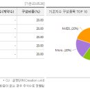 550041 이미지