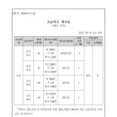 레마에듀