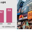 뷰티마트