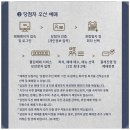 현대 궁중 민화(야간) | 고궁의 밤과 궁중음식을 한번에! 경복궁 별빛 야행 2026 예매 방법 일정 및 가격