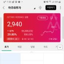 아주2로 이미지
