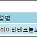 주식회사 에프아이티 전자신문