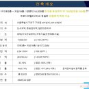 지하이시티 이미지