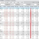 유니앤에이알에스 모터스 | 20241205