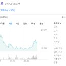 동남바이오 이미지