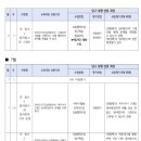 영복여자중학교 이미지