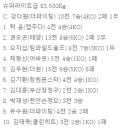 잽주다 복싱클럽 이미지