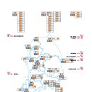 지에스(GS)25 수성태왕점 이미지