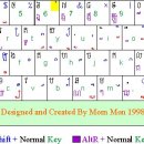 [사진] 캄보디아 공식언어인 크메르어 자판의 배열 (컴퓨터 키보드) 이미지