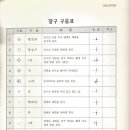 구음1 이미지