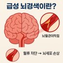 도내과의원 이미지