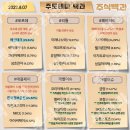 지피클럽 이미지