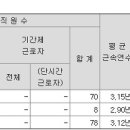 큐엠씨
