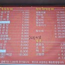 고래불반점 이미지