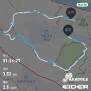 연암공과대학교 테니스장