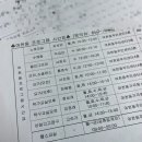 여천동 주민센터 | 여천동주민센터 헬스장 이용 방법/ 후기